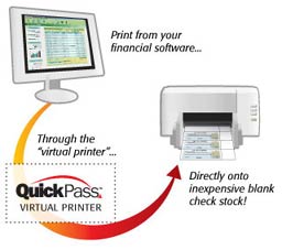 QuickPass™ one pass check printing!