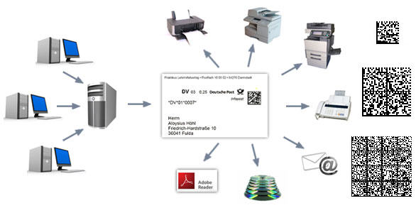 schematic